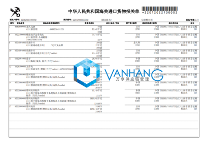 塑料玩具進(jìn)口報(bào)關(guān)操作案例分享