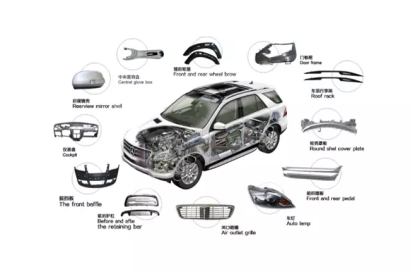 汽車配件進口報關難點與流程手續，看這里來!