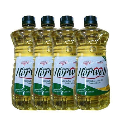 菜籽油進(jìn)口清關(guān)經(jīng)驗(yàn)分享，請(qǐng)查收！