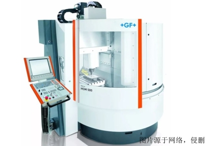 上海機場進口德國精密設備報關流程_舊設備通關